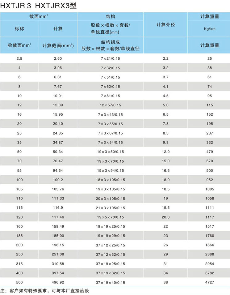 星空娱乐(中国区) - 官方网站